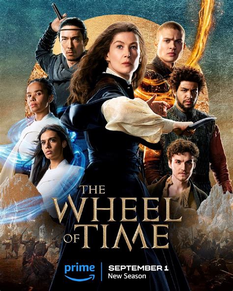 the wheel of time 123movies